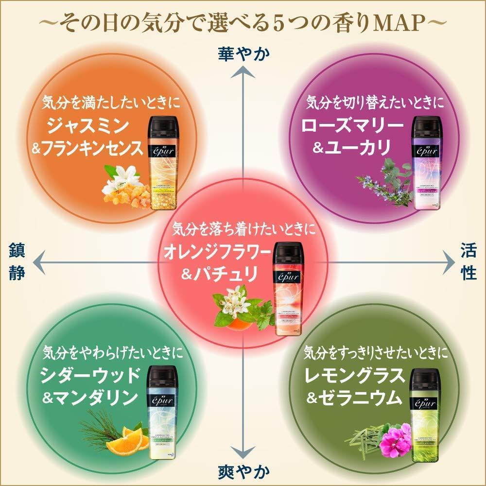 バブ エピュール ローズマリー＆ユーカリの香り 400g Amazon | バブ エピュール ローズマリー&ユーカリの香り 400g | バス